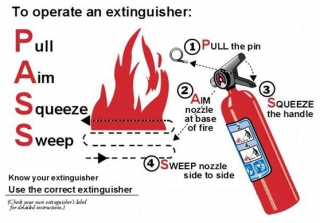 Shop for Foam Fire Extinguishers 